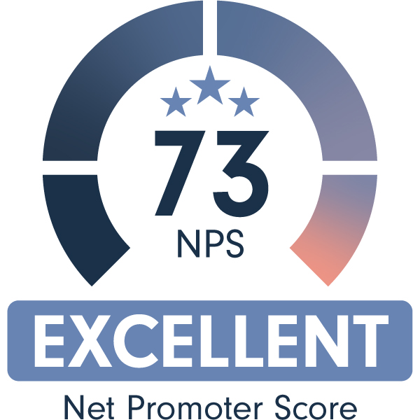PfH Scotland NPS Score