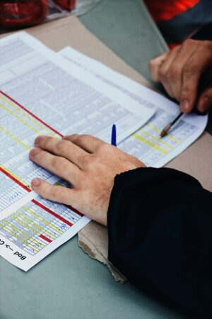 Contract management compliance and control checklist